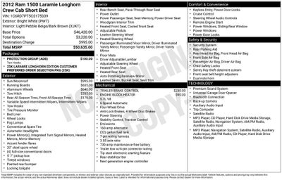 2012 RAM 1500 Laramie Longhorn Edition