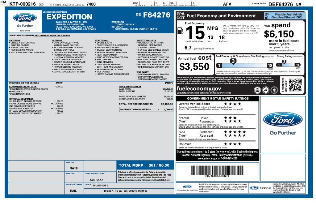 2013 Ford Expedition EL Limited