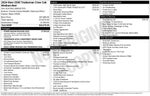 2024 RAM 2500 Tradesman Crew Cab 4x4 6'4' Box