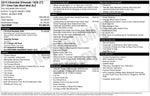 2015 Chevrolet Silverado 1500 2LZ